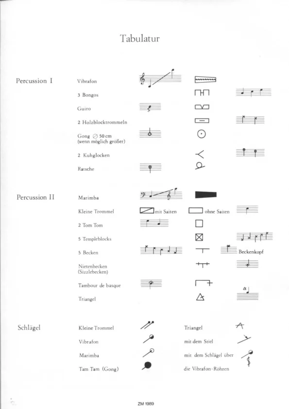 Bertold Hummel : 5 scènes pour 2 percussionnistes, op. 58 (tablature pour percussions)