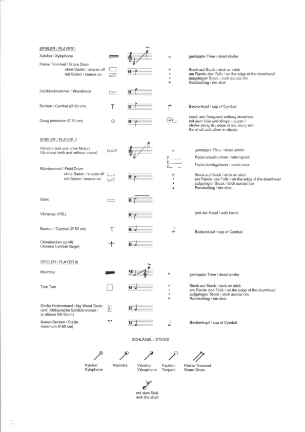 Bertold Hummel : 5 aspects pour 3 percussionnistes, op. 88d (tablature pour percussions)