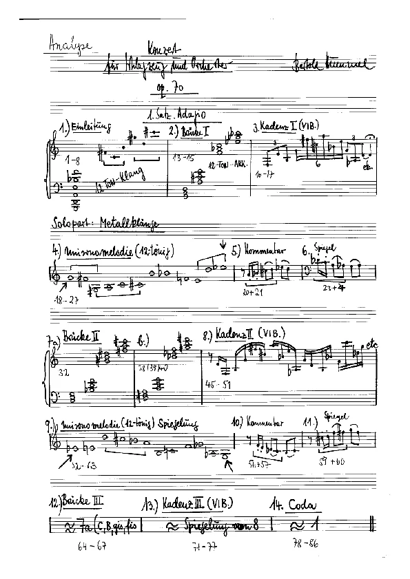 Analyse, op. 70.