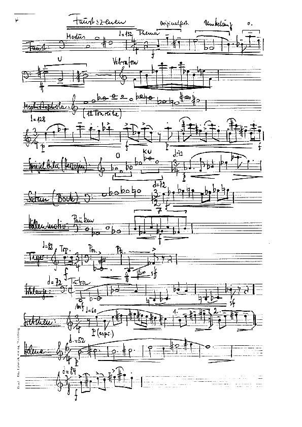 Modes de conduite, op. 72