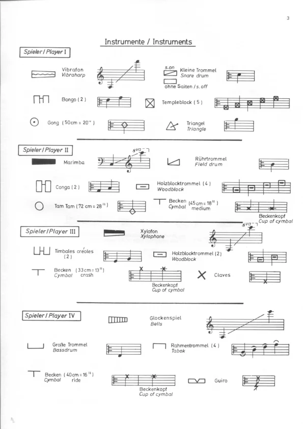 Bertold Hummel : Fresken 70 pour quatuor de percussions, op. 38 (tablature pour percussions)