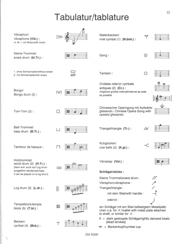Bertold Hummel : Quattro Pezzi pour percussions seules, op. 92 (tablature pour percussions)