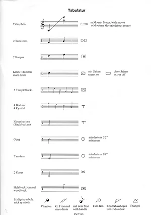 hummel_op81B_perc_tab.pdf