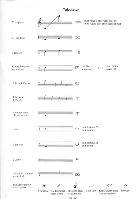 Bertold Hummel: Fünf Anrufungen für Schlagzeug solo, op. 81b (Percussion Tabulatur)