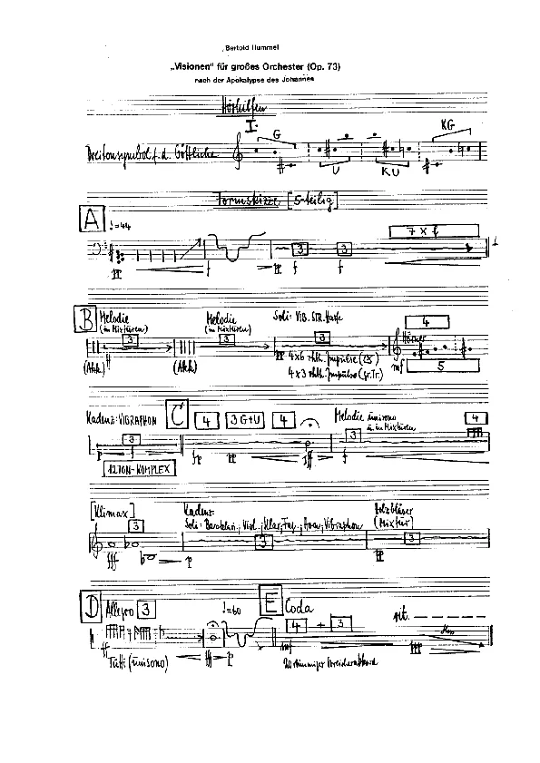 Esquisse de la forme de l'op. 73