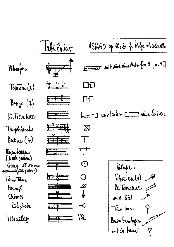 Bertold Hummel: Asiago for percussion and cello, Op. 107b (percussion tablature)
