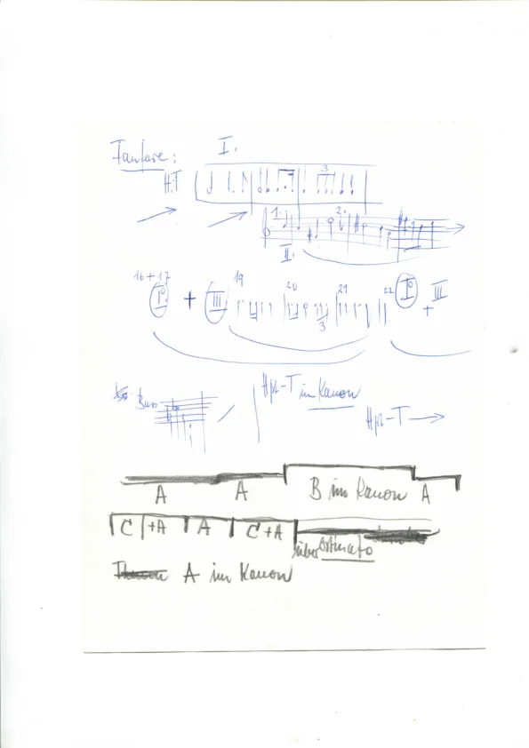 Analyse op. 39